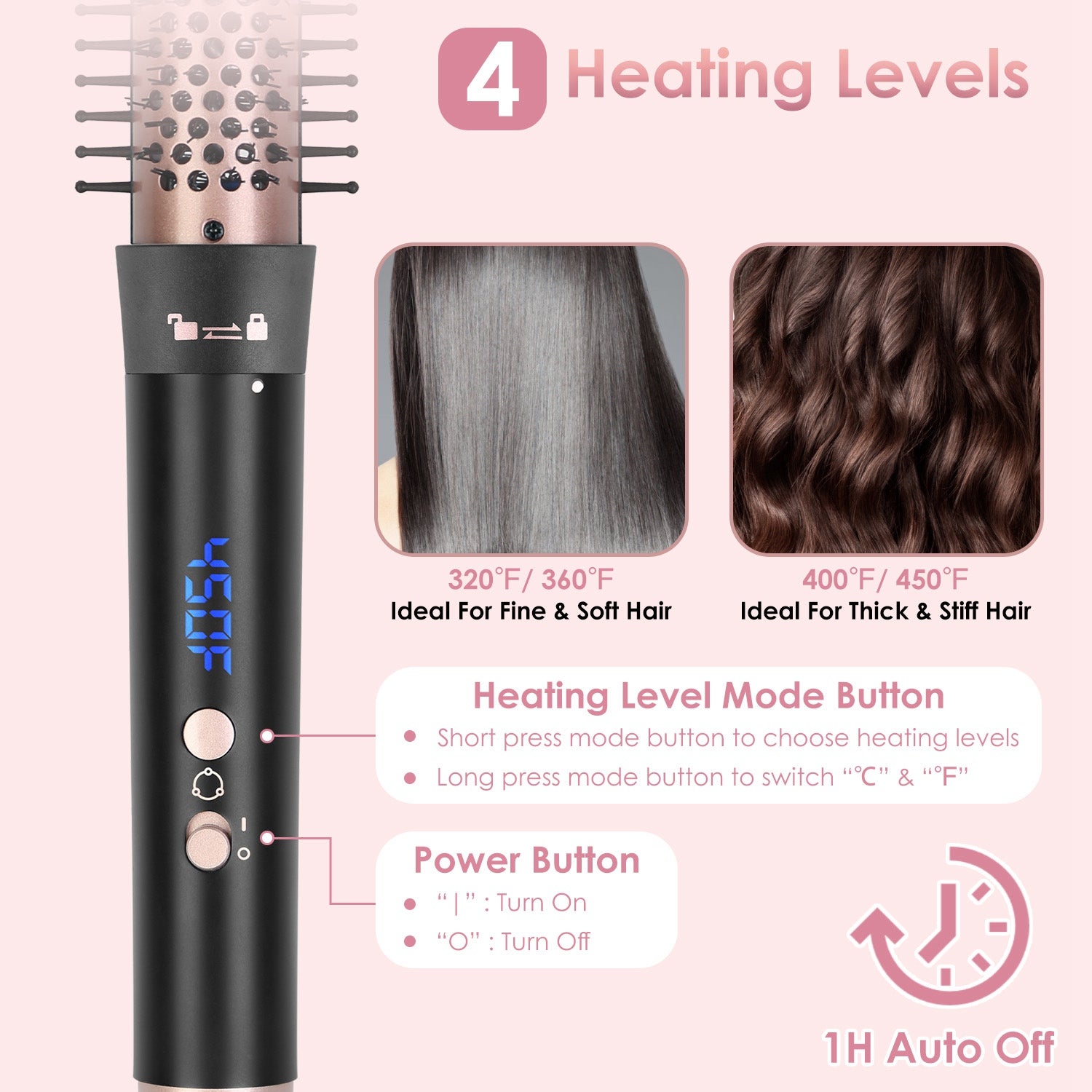 5-in-1 Hair Styling Wand